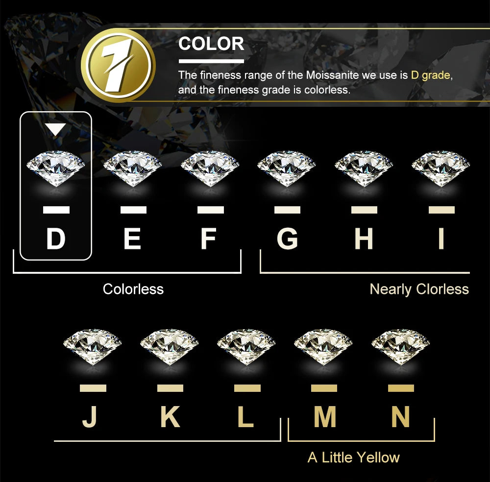 2pcs 925 Sterling Silver Star Round Cross Moissanite Tennis Chain Necklace For Women Men Couple Hip Hop Jewelry For Christmas