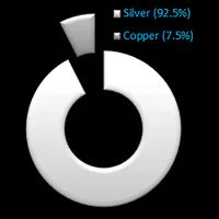 ORSA JEWELS Silver 925 Diamond-Cut Cuban Bracelet for Women Men 3.6/5/7mm Link Curb Chain Punk Cuban Bracelet Jewelry SB104