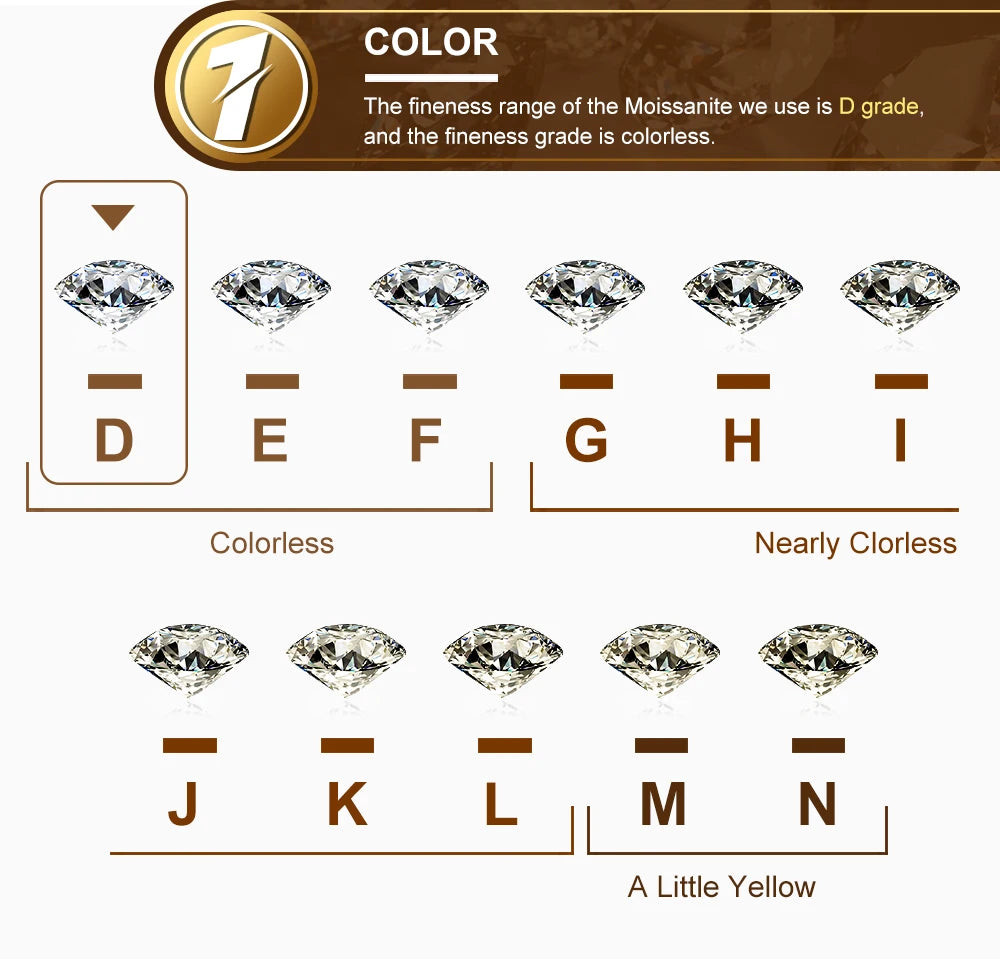 Simple 925 Silver Moissanite 26 Letter Pendant Necklace Fashion Women A-Z Initials Choker Clavicle Chain Jewelry Christmas Gifts
