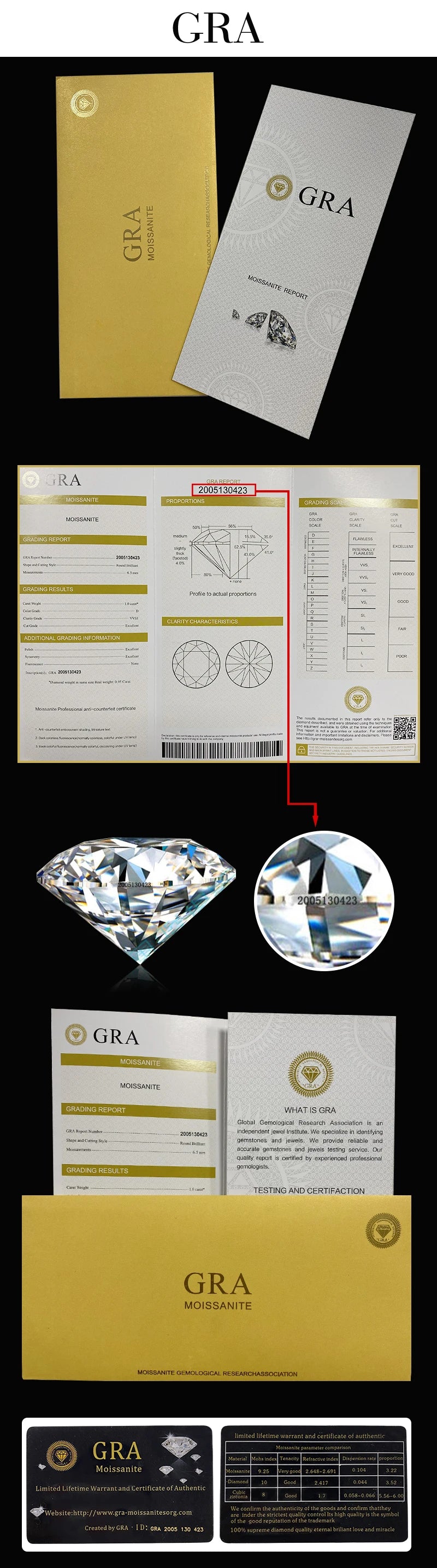 Szjinao Top Quality 7 Small Stone Moissanite Ring 925 Sterling Silver Woman Wedding Party Gold Plated Jewelry 2022 Luxury Brands