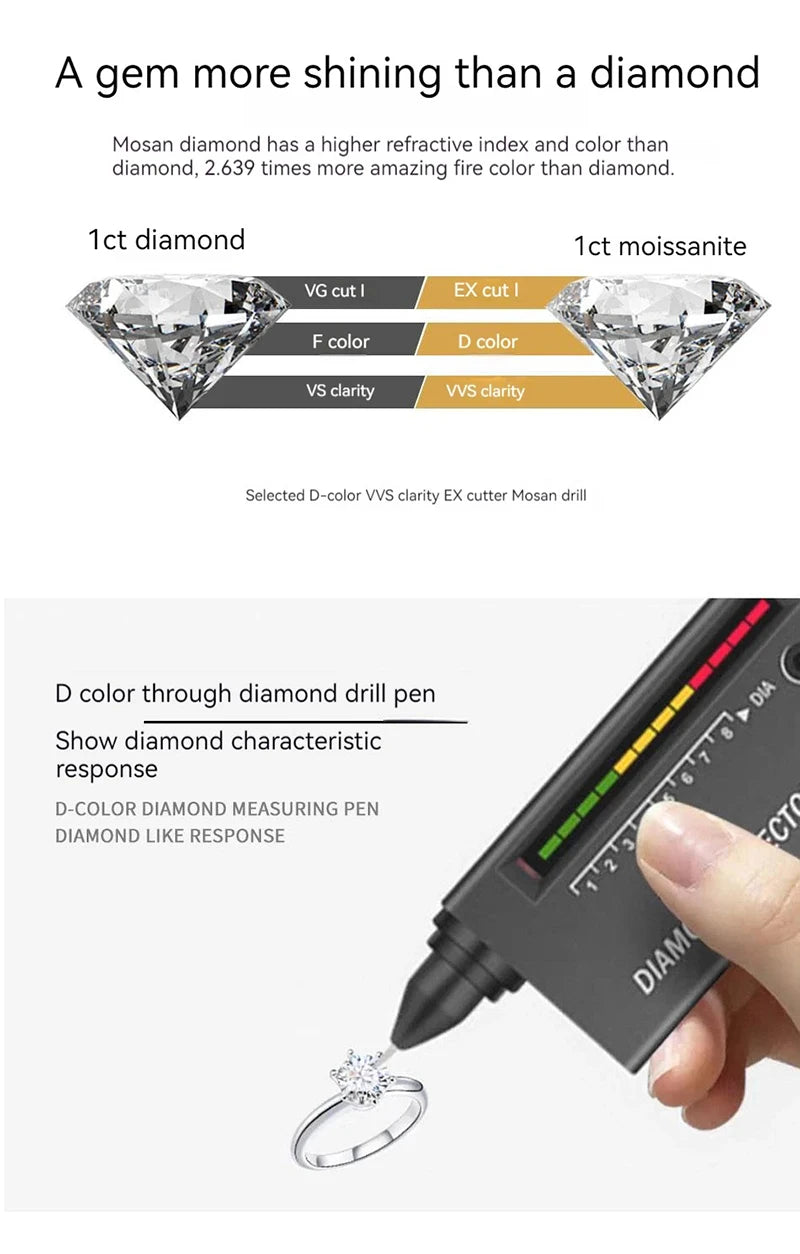 2mm D Color Moissanite Diamond Camellia Drop Earrings Women 925 Sterling Silver Plated White Gold Pass Tester Dropshipping Gift