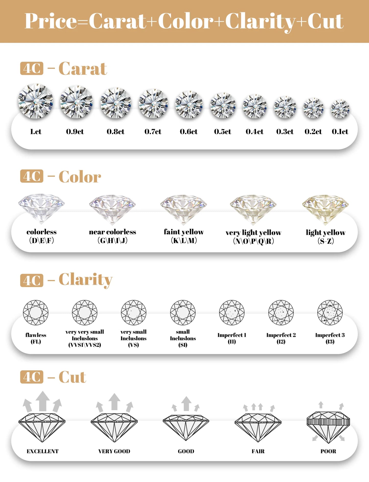 2025 New Moissanite Earrings 18K White Gold Plated Real 925 Sterling Silver Hoop Earrings for Women D Color VVS1 Fine Jewelry