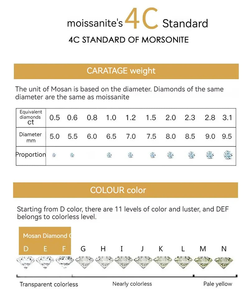 2mm D Color Moissanite Diamond Camellia Drop Earrings Women 925 Sterling Silver Plated White Gold Pass Tester Dropshipping Gift
