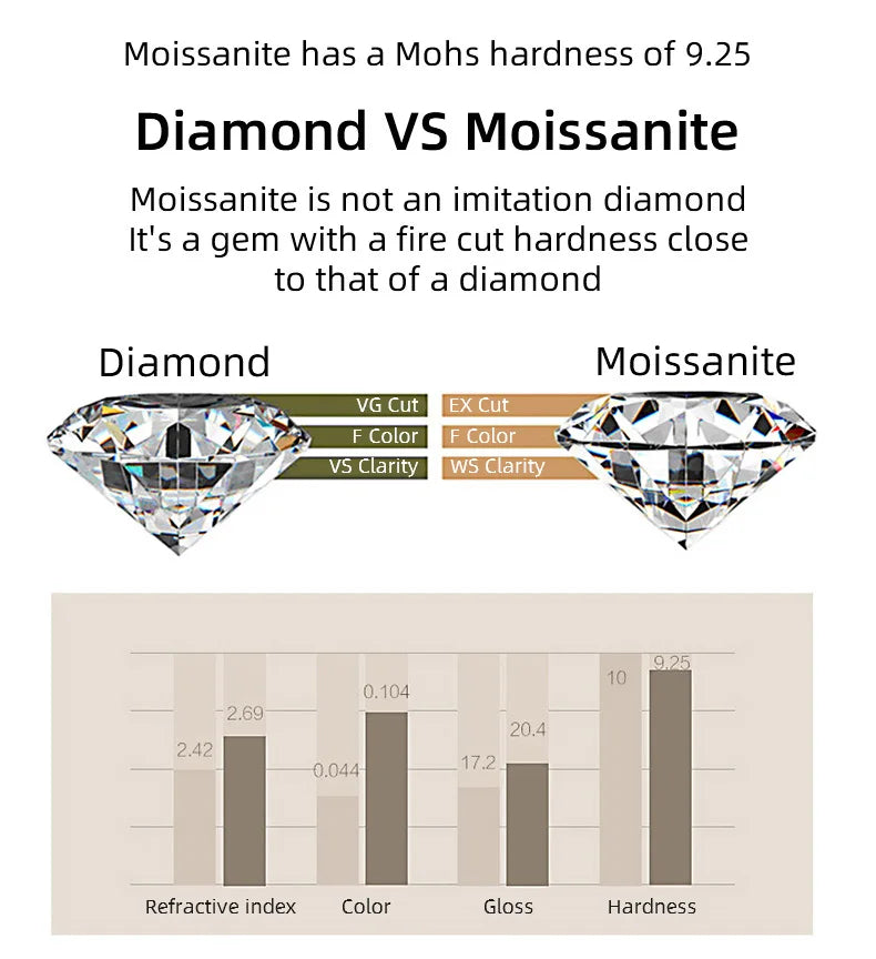 Real Moissanite 1 carat Pear Shaped Diamond Pendant Necklace Clear Fishing Line Lnvisible Clavicle Chain Women Necklace Jewelry