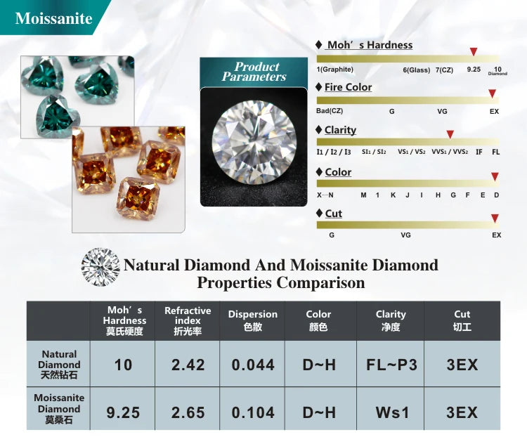 2024 New DJMAX Full Moissanite Diamond Necklace For Women Original 925 Sterling Silver Mobius Strip Lady Diamond Clavicle Chain