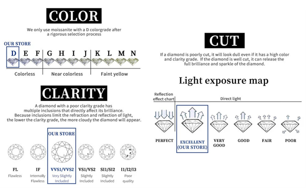 Real 18k Gold Full D VVS Moissanite Diamond Ring for Women Rings AU750 Stamp Luxury Anniversary Engagement Gift