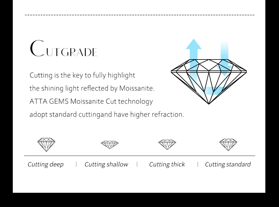 ATTAGEMS Luxury Solid 10K 14K 10k Gold Moissanite Stud Earrings for Women Man 925 Sterling Silver Wedding Engagement Party Gift