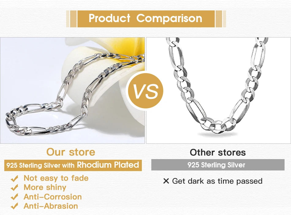 ORSA JEWELS Trendy Men Woman Figaro Chain Necklace 3.3/5/7mm Diamond-Cut Figaro Chain 925 Silver Jewelry Party Gift OSC34