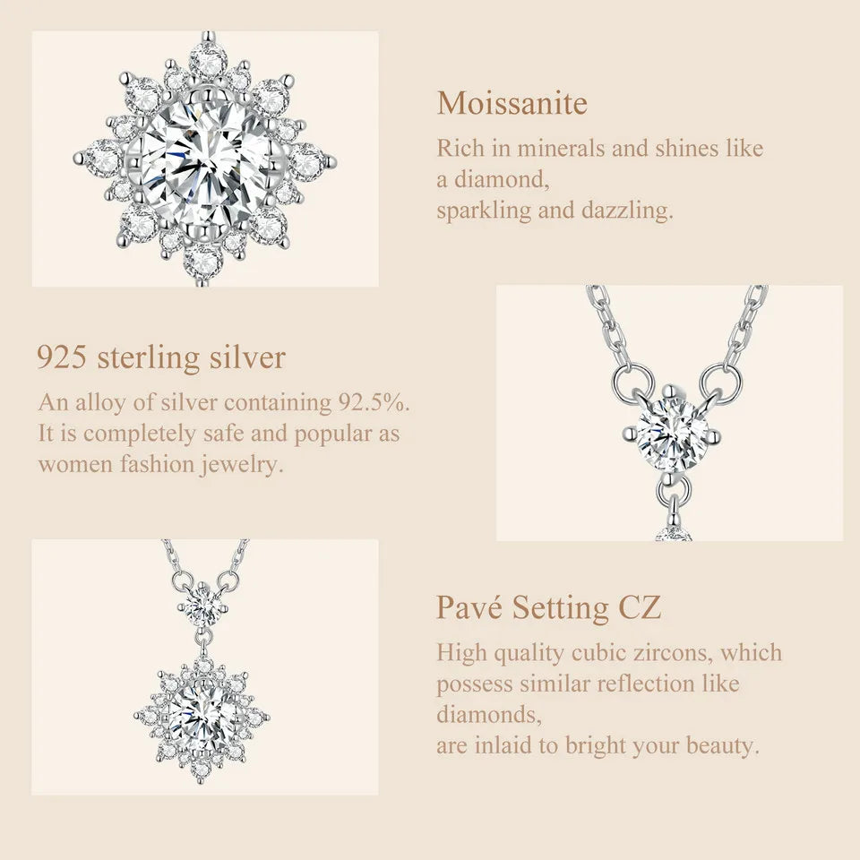 BAMOER Moissanite Halo Necklace for Women, 1 Carat Lab Grown Diamond 925 Sterling Silver Chain Necklace