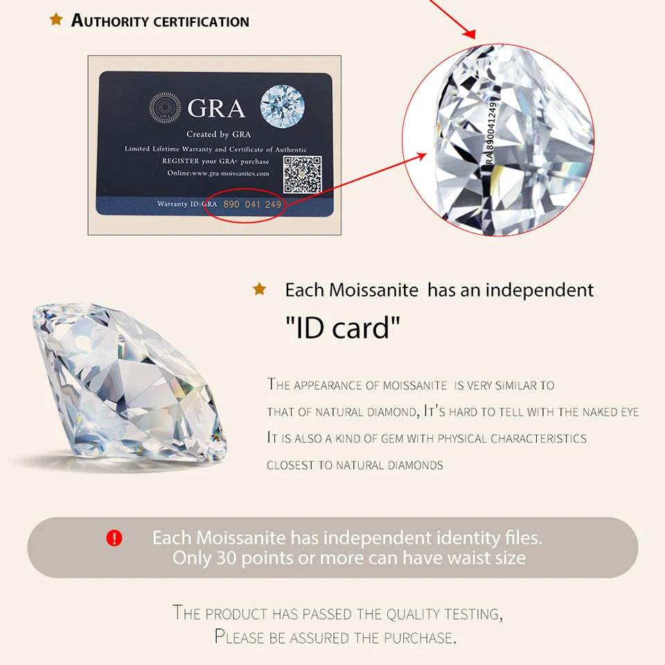 BAMOER Moissanite Ring Full Eternity Band for Women 925 Sterling Silver Diamond Wedding Engagement Ring