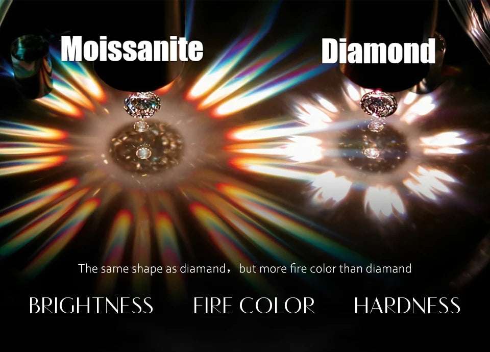 ATTAGEMS Luxury Solid 10K 14K 10k Gold Moissanite Stud Earrings for Women Man 925 Sterling Silver Wedding Engagement Party Gift