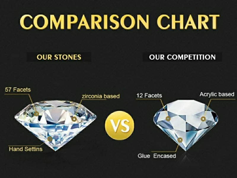 10MM Glamorous Colourful Zirconia Adjustable Puzzle Piece Necklace Iced Out Gemstone Chain For Men And Women Hip Hop Jewelry