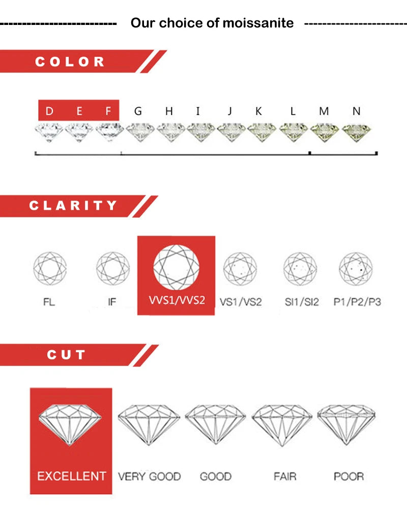 Smyoue 14-24inch All Moissanite Tennis Necklace for Men Women 100% Solid Silver Plated 18k Gold Praty Luxury Quality Jewelry GRA