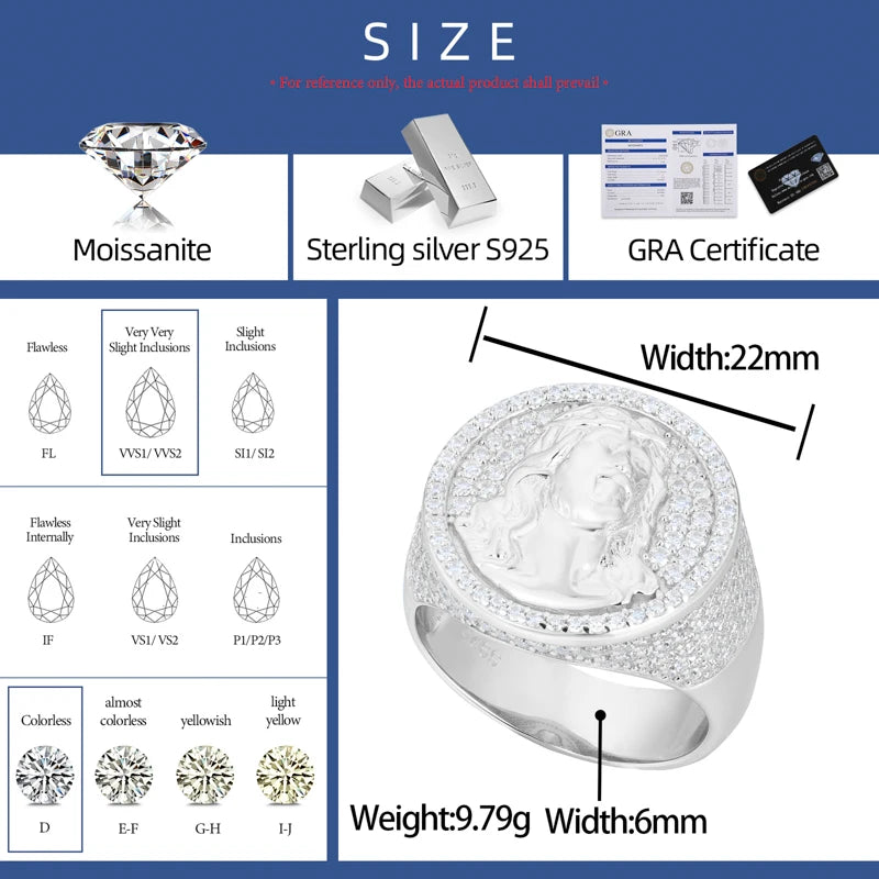 New S925 Moissanite Jesus Head Ring Men Women Fashion Religious Amulet Accessories Hip Hop Punk Iced Out Sterling Silver Jewelry