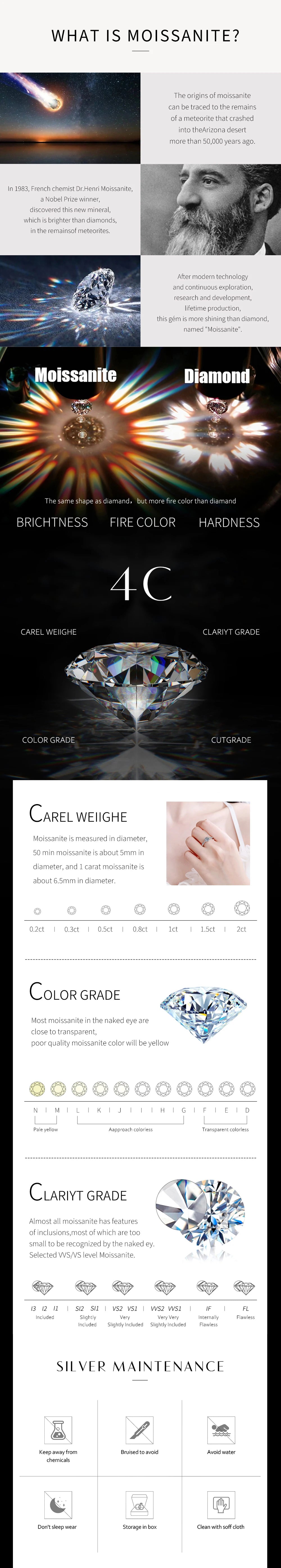 TBCYD 1MM D Color Moissanite Paperclip Link Earrings For Women S925 Silver Lab Diamond Drop Earrings Luxury Party Fine Jewelry