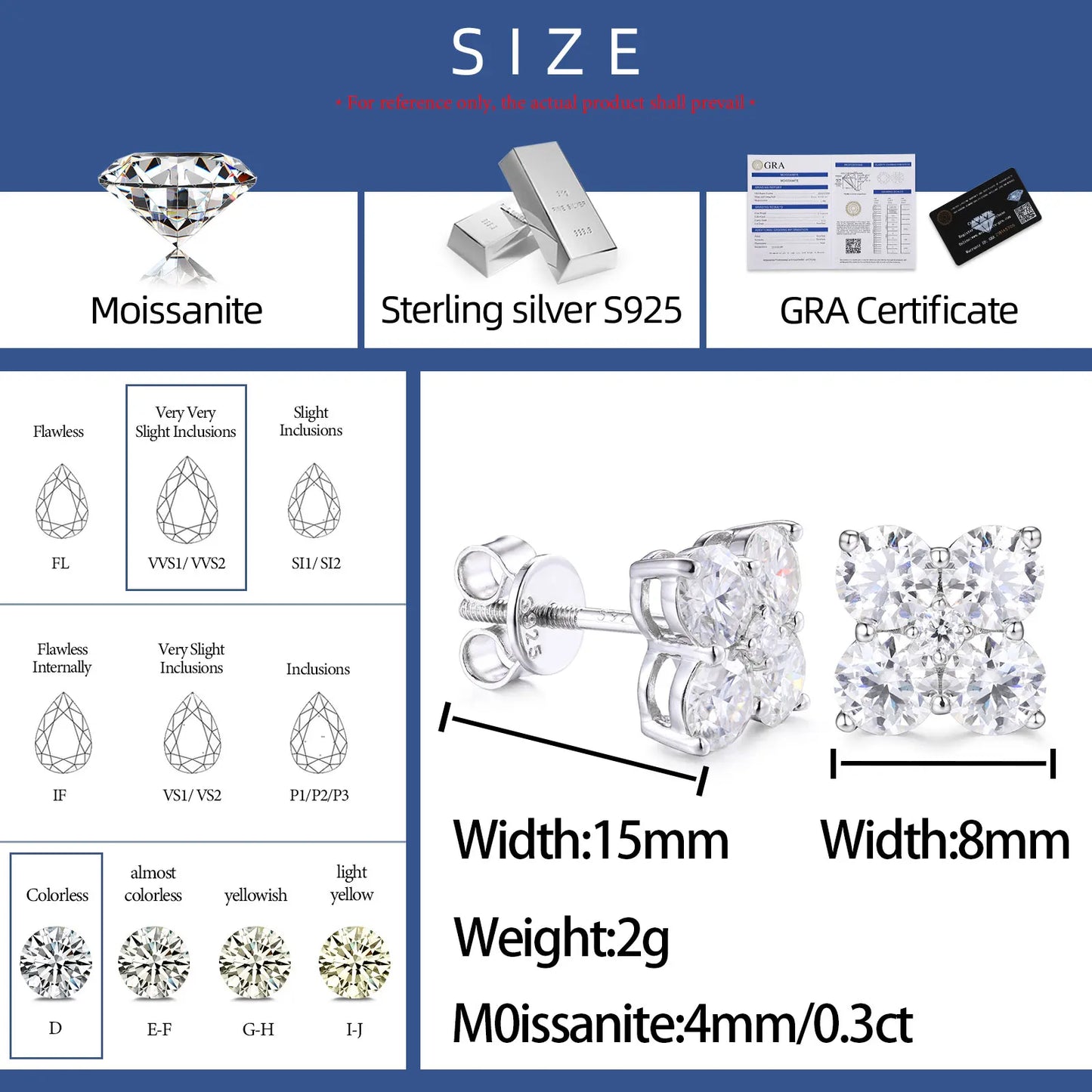 2.48ctw Moissanite Stud Earrings for Women Men Screw Back Lab Grown Diamond Ear Studs 925 Sterling Silver Fine Jewelry Gifts