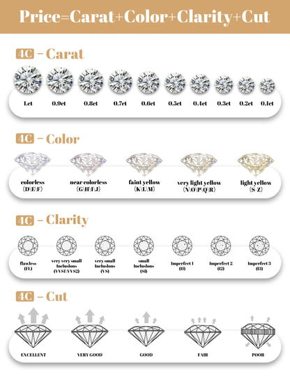 2025 New Moissanite Earrings 18K White Gold Plated Real 925 Sterling Silver Hoop Earrings for Women D Color VVS1 Fine Jewelry